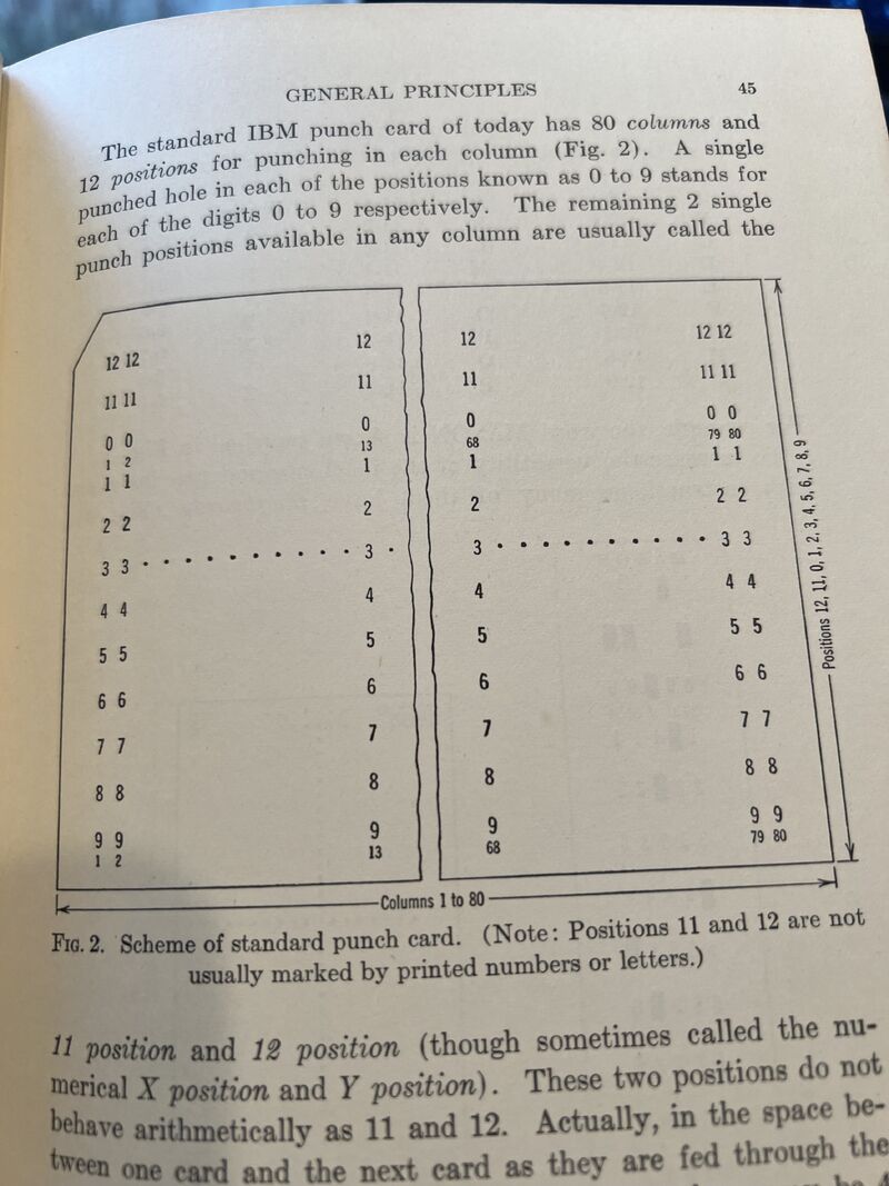punch card1